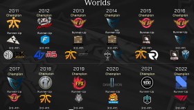 【辅助之神】 Keria的寒冰辅助，百分百参团率，这视野和开团，简直是教科书级别。